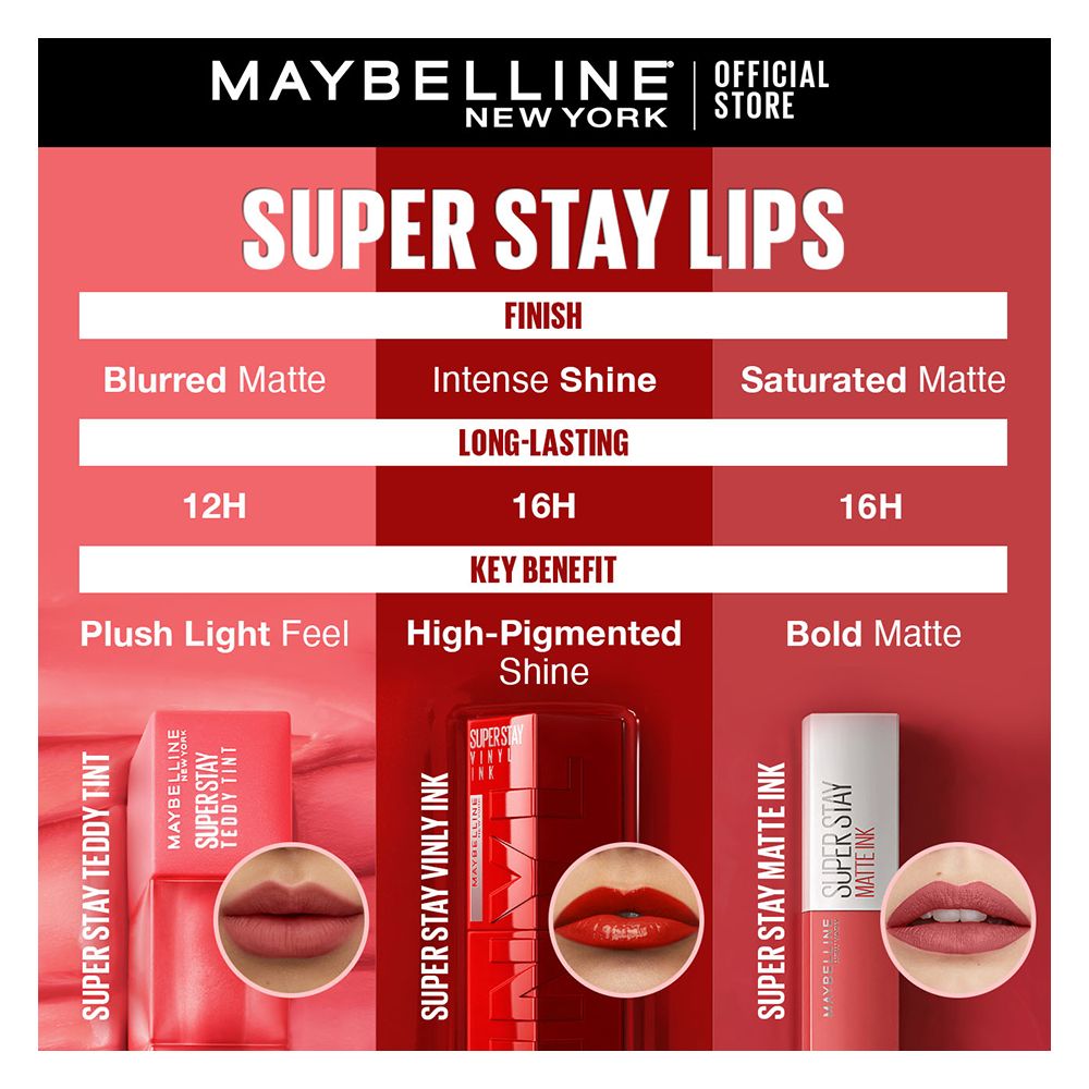 Maybelline New York Superstay Teddy Tint, Lip and Cheek Color, 5ml, 35 July Forever